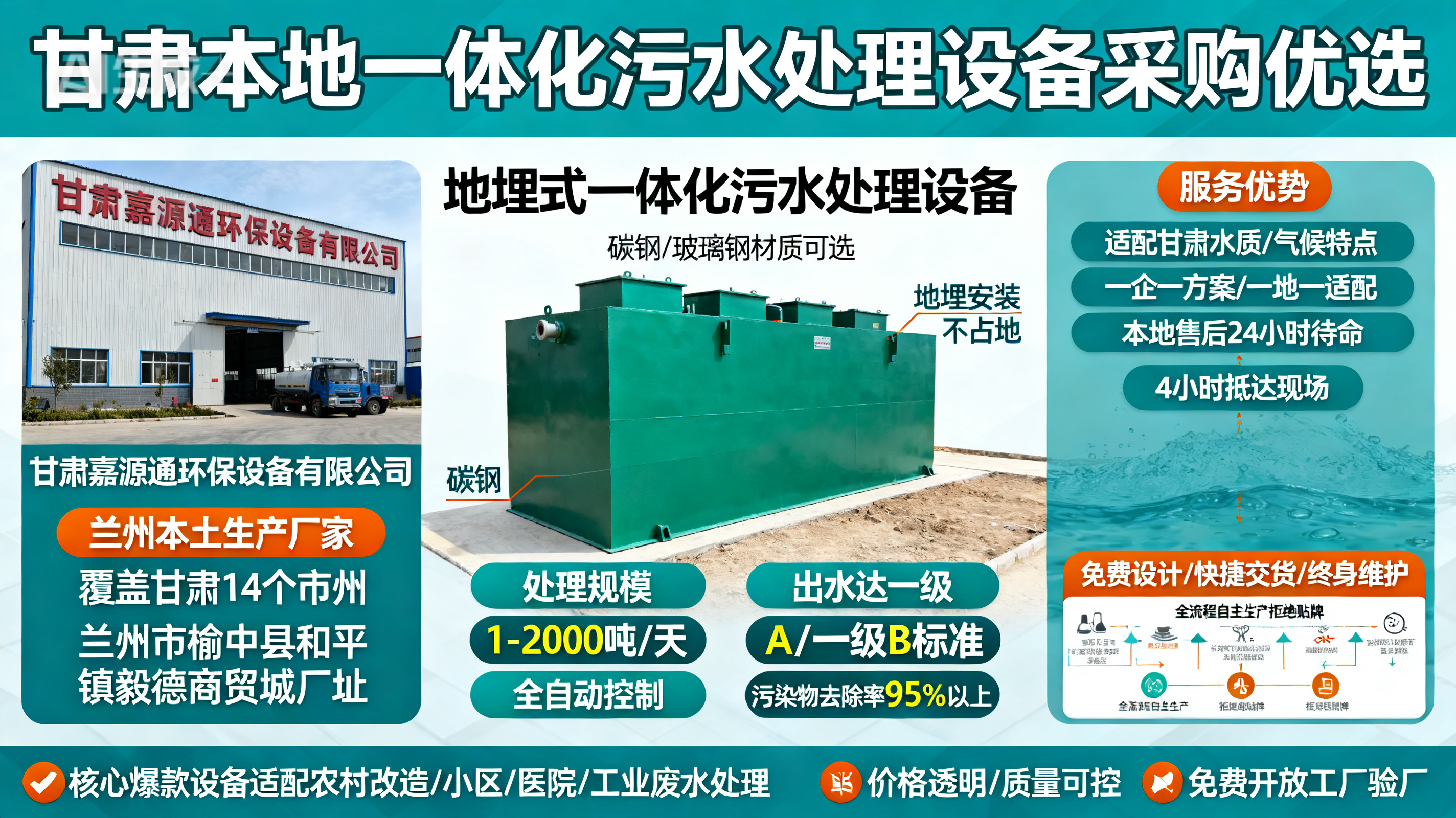 甘肃采购临川一体化临川污水处理设备_优先选本地生产厂家_直...式解决甘肃污水处理需求_选本地实体厂家_靠谱有保障.jpeg